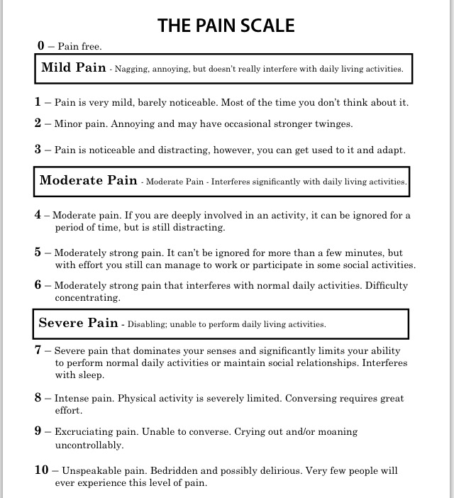 Coming Soon: A Pain Management Planner - Celeste Eden